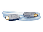 High Speed HDMI Cable