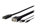Pro HDMI-kabel