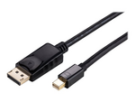DisplayPort-kabel